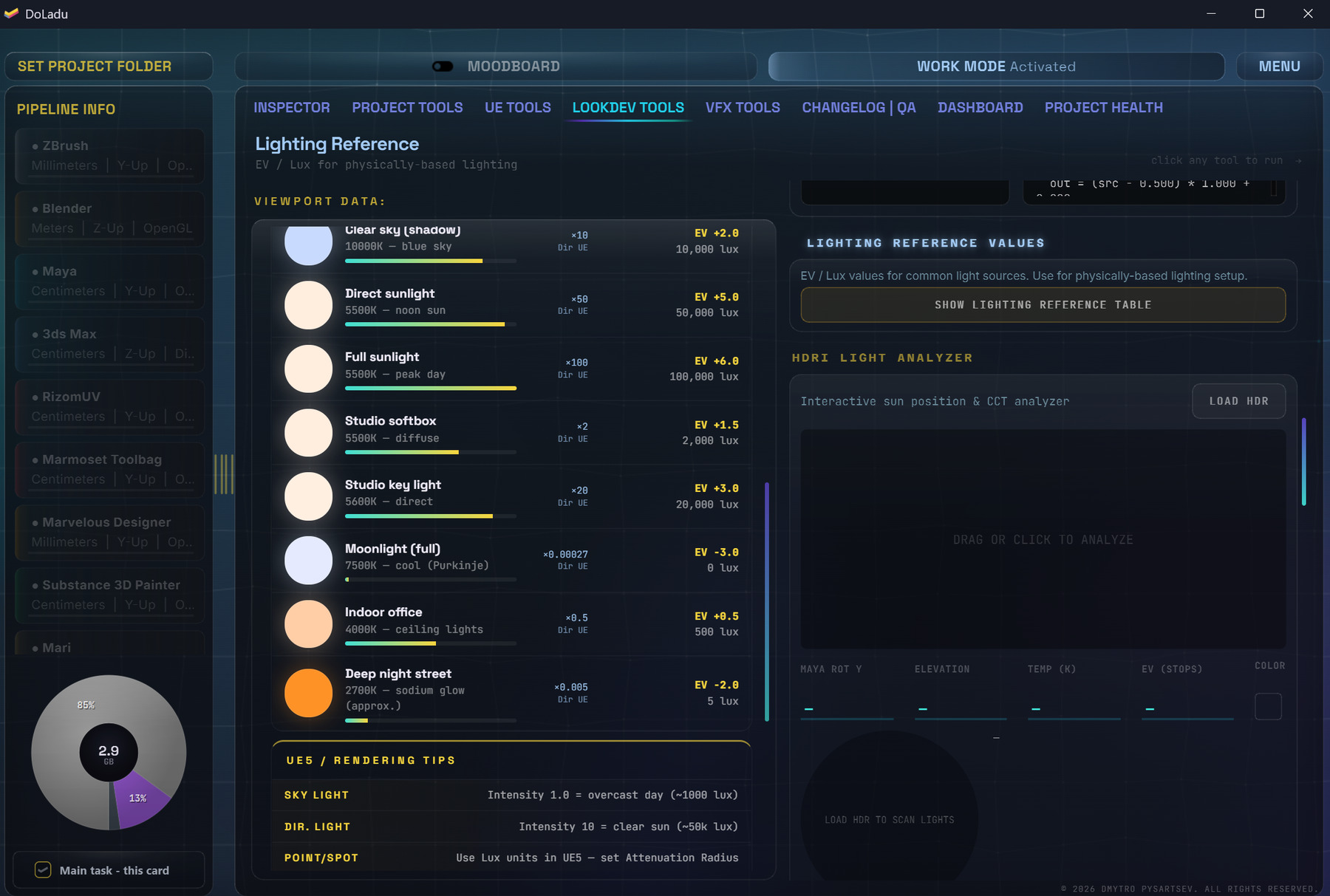 DoLadu LookDev Tools tab